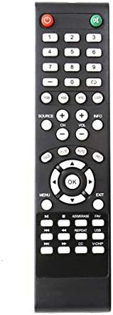 Beyution Replacement Remote Control Fit for Element LCD LED TV ELEFS241 ELEFS321 ELEFT195 ELEFT281 ELEFT326 ELEFW195 ELEFW401A ELEFW5016