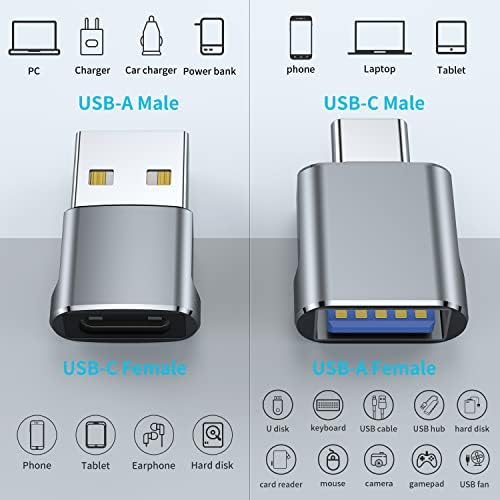 WZNBJLX USB C ל- USB מתאם ו- USB ל- USB C מתאם OTG טעינה מהירה, תואמת למחשבים ניידים, MacBook Pro 2023, iPad Pro, IMAC, iPad Mini 6/Pro