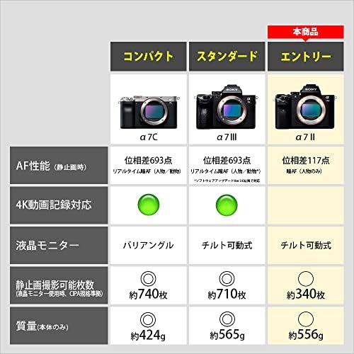 סוני אלפא 7יק מצלמה דיגיטלית ללא מראה עם עדשה 28-70 מ מ-גרסה בינלאומית