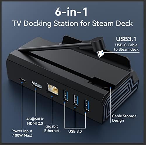תחנת עגינה לסיפון Steam, Xiufavty 6-in-1 Steam Dock עם HDMI 2.0 4K@60Hz, Gigabit Ethernet, 3 USB-A 3.0 וטען מהירות מלאה של USB-C עבור