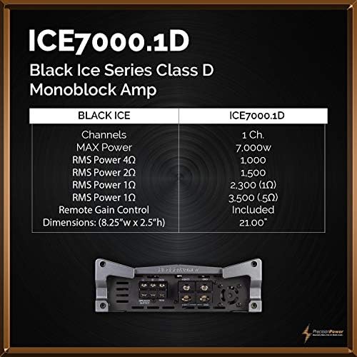 כוח דיוק ICE7000.1D סדרת קרח שחור 7000W Class D Monoblock AMP