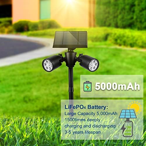 Emaner Solar Motion Sensor Light Outdoor, Getect